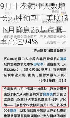 9月非农就业人数增长远胜预期！美联储下月降息25基点概率高达94%