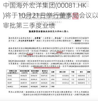 中国海外宏洋集团(00081.HK)将于10月21日举行董事局会议以审批第三季度业绩