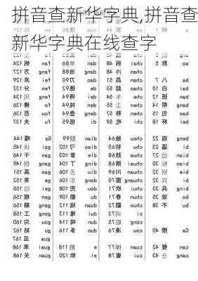 拼音查新华字典,拼音查新华字典在线查字