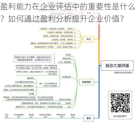 盈利能力在企业评估中的重要性是什么？如何通过盈利分析提升企业价值？