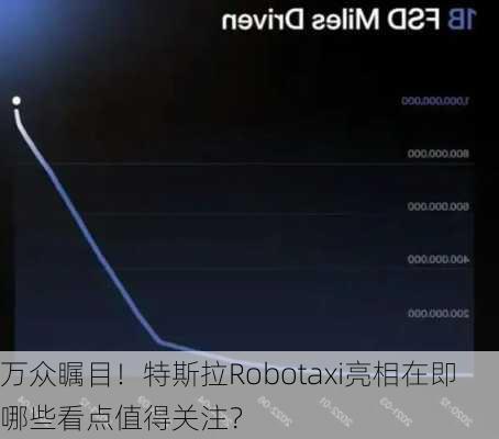 万众瞩目！特斯拉Robotaxi亮相在即 哪些看点值得关注？