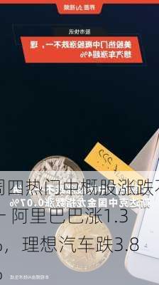 周四热门中概股涨跌不一 阿里巴巴涨1.3%，理想汽车跌3.8%