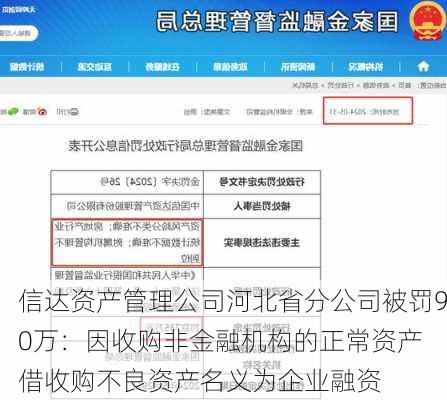 信达资产管理公司河北省分公司被罚90万：因收购非金融机构的正常资产 借收购不良资产名义为企业融资