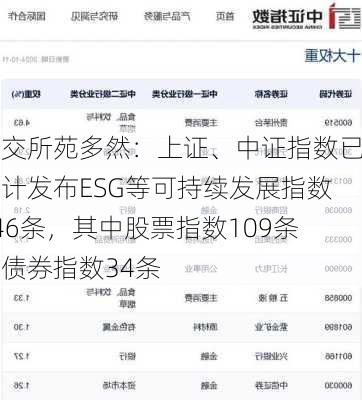 上交所苑多然：上证、中证指数已累计发布ESG等可持续发展指数146条，其中股票指数109条，债券指数34条