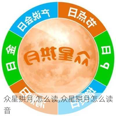 众星拱月,怎么读,众星拱月怎么读音