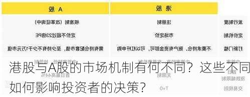 港股与A股的市场机制有何不同？这些不同如何影响投资者的决策？