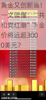 黄金又创新高！一文读懂：“共和党红潮”下金价将远超3000美元？