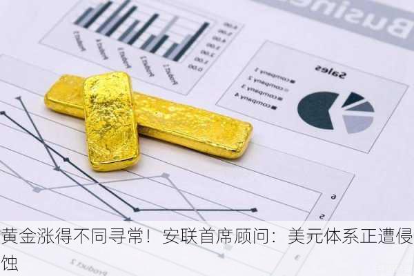 黄金涨得不同寻常！安联首席顾问：美元体系正遭侵蚀