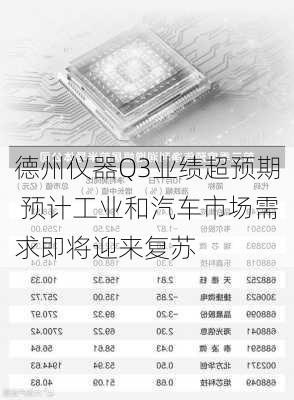 德州仪器Q3业绩超预期 预计工业和汽车市场需求即将迎来复苏