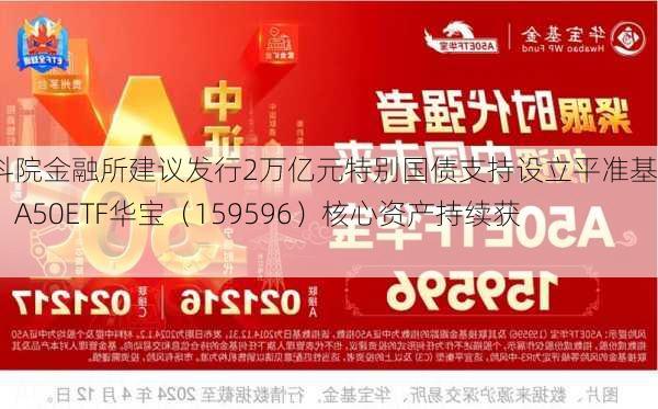 社科院金融所建议发行2万亿元特别国债支持设立平准基金，A50ETF华宝（159596）核心资产持续获益