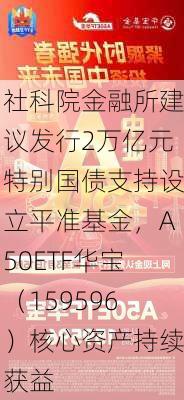 社科院金融所建议发行2万亿元特别国债支持设立平准基金，A50ETF华宝（159596）核心资产持续获益