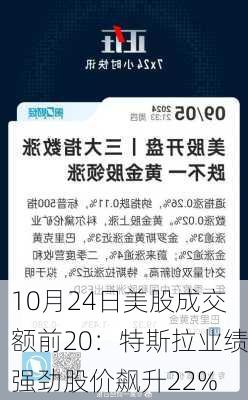 10月24日美股成交额前20：特斯拉业绩强劲股价飙升22%