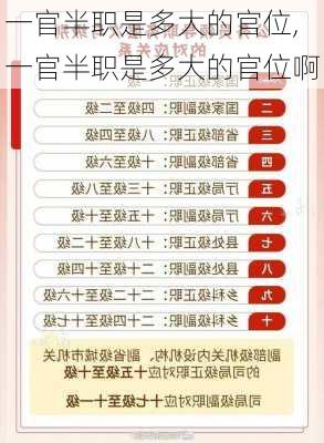 一官半职是多大的官位,一官半职是多大的官位啊