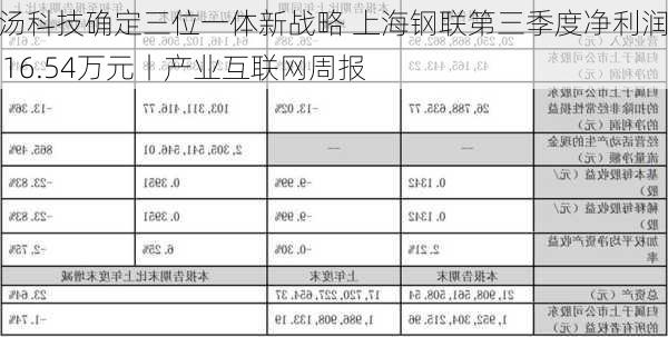 商汤科技确定三位一体新战略 上海钢联第三季度净利润4316.54万元丨产业互联网周报