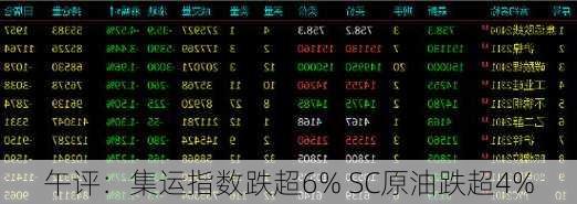 午评：集运指数跌超6% SC原油跌超4%