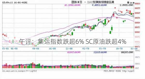 午评：集运指数跌超6% SC原油跌超4%