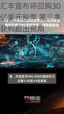 汇丰宣布将回购30亿美元股票 第三季获利超出预期