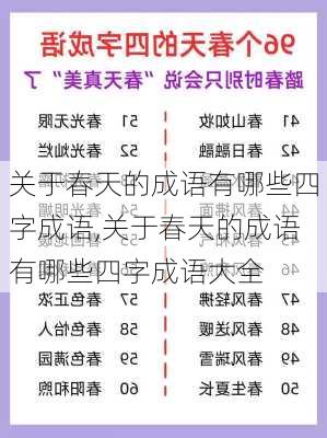 关于春天的成语有哪些四字成语,关于春天的成语有哪些四字成语大全