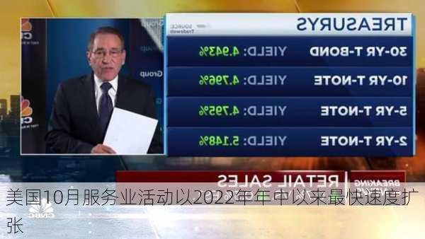 美国10月服务业活动以2022年年中以来最快速度扩张