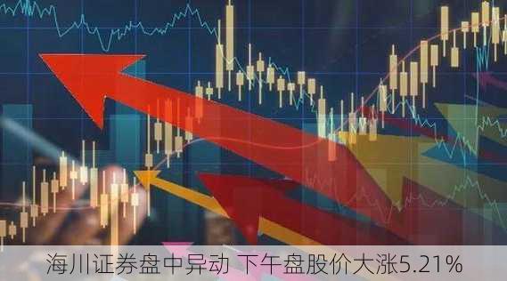 海川证券盘中异动 下午盘股价大涨5.21%