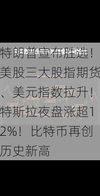 特朗普宣布胜选！美股三大股指期货、美元指数拉升！特斯拉夜盘涨超12%！比特币再创历史新高