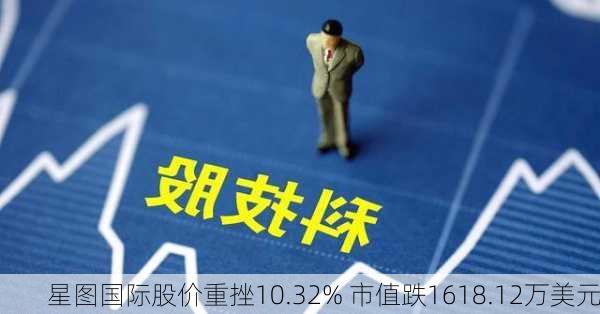 星图国际股价重挫10.32% 市值跌1618.12万美元