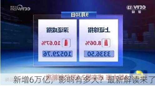 新增6万亿，影响有多大？最新解读来了