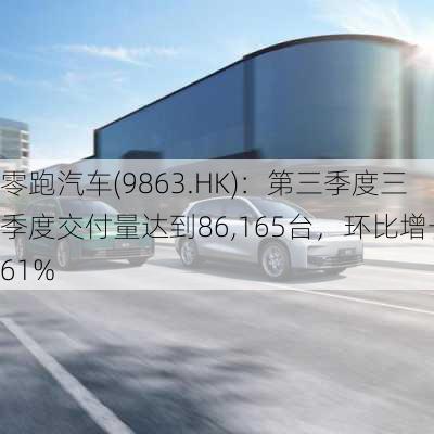 零跑汽车(9863.HK)：第三季度三季度交付量达到86,165台，环比增长61%