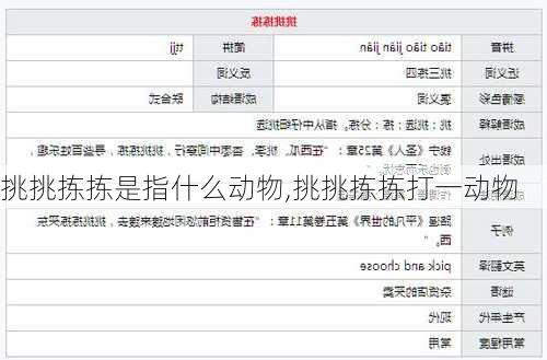 挑挑拣拣是指什么动物,挑挑拣拣打一动物