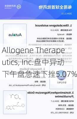 Allogene Therapeutics, Inc.盘中异动 下午盘急速下挫5.07%