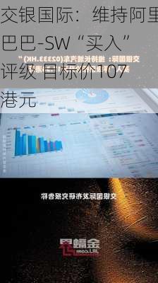 交银国际：维持阿里巴巴-SW“买入”评级 目标价107港元