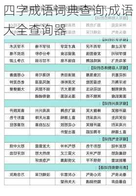 四字成语词典查询,成语大全查询器