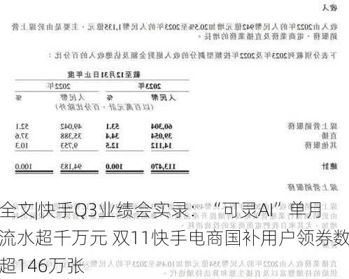 全文|快手Q3业绩会实录：“可灵AI”单月流水超千万元 双11快手电商国补用户领券数超146万张