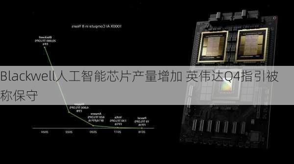 Blackwell人工智能芯片产量增加 英伟达Q4指引被称保守