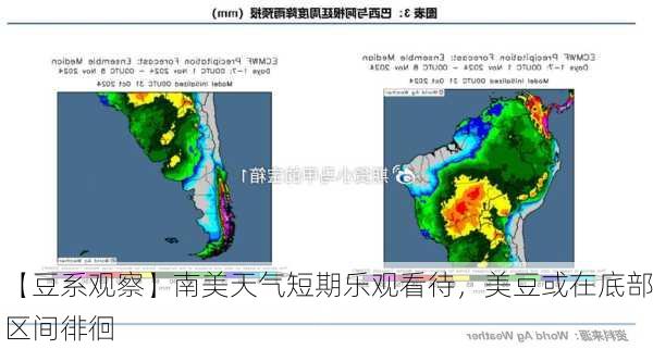 【豆系观察】南美天气短期乐观看待，美豆或在底部区间徘徊