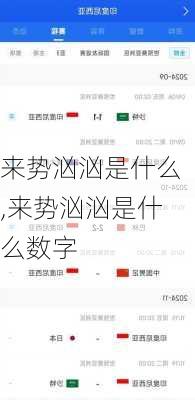 来势汹汹是什么,来势汹汹是什么数字