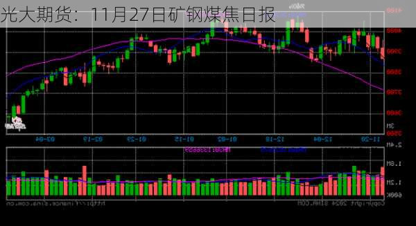 光大期货：11月27日矿钢煤焦日报