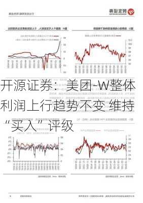 开源证券：美团-W整体利润上行趋势不变 维持“买入”评级