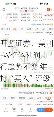 开源证券：美团-W整体利润上行趋势不变 维持“买入”评级