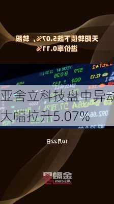 亚舍立科技盘中异动 大幅拉升5.07%