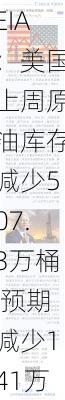 EIA：美国上周原油库存减少507.3万桶 预期减少141万桶