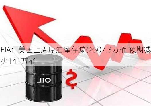 EIA：美国上周原油库存减少507.3万桶 预期减少141万桶