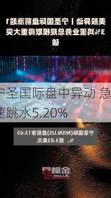 宁圣国际盘中异动 急速跳水5.20%