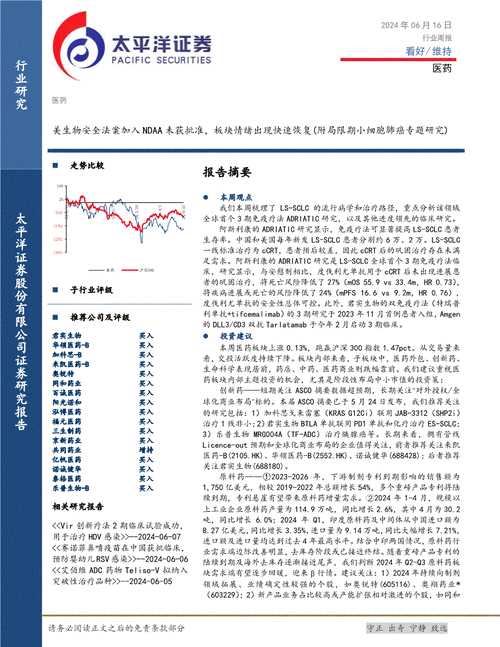 生物医药传来重磅利好！美国NDAA最新版本显示生物安全法案未被列入其中，影响多大？生物医药能否迎来大爆发