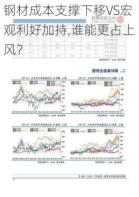 钢材成本支撑下移VS宏观利好加持,谁能更占上风？