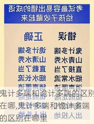 鬼计多端和诡计多端的区别在哪,鬼计多端和诡计多端的区别在哪里