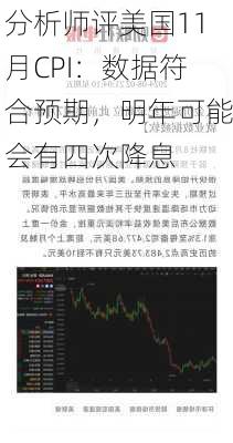 分析师评美国11月CPI：数据符合预期，明年可能会有四次降息