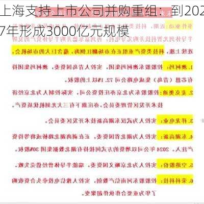 上海支持上市公司并购重组：到2027年形成3000亿元规模