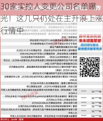 30家实控人变更公司名单曝光！这几只仍处在主升浪上涨行情中