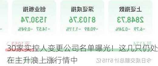 30家实控人变更公司名单曝光！这几只仍处在主升浪上涨行情中